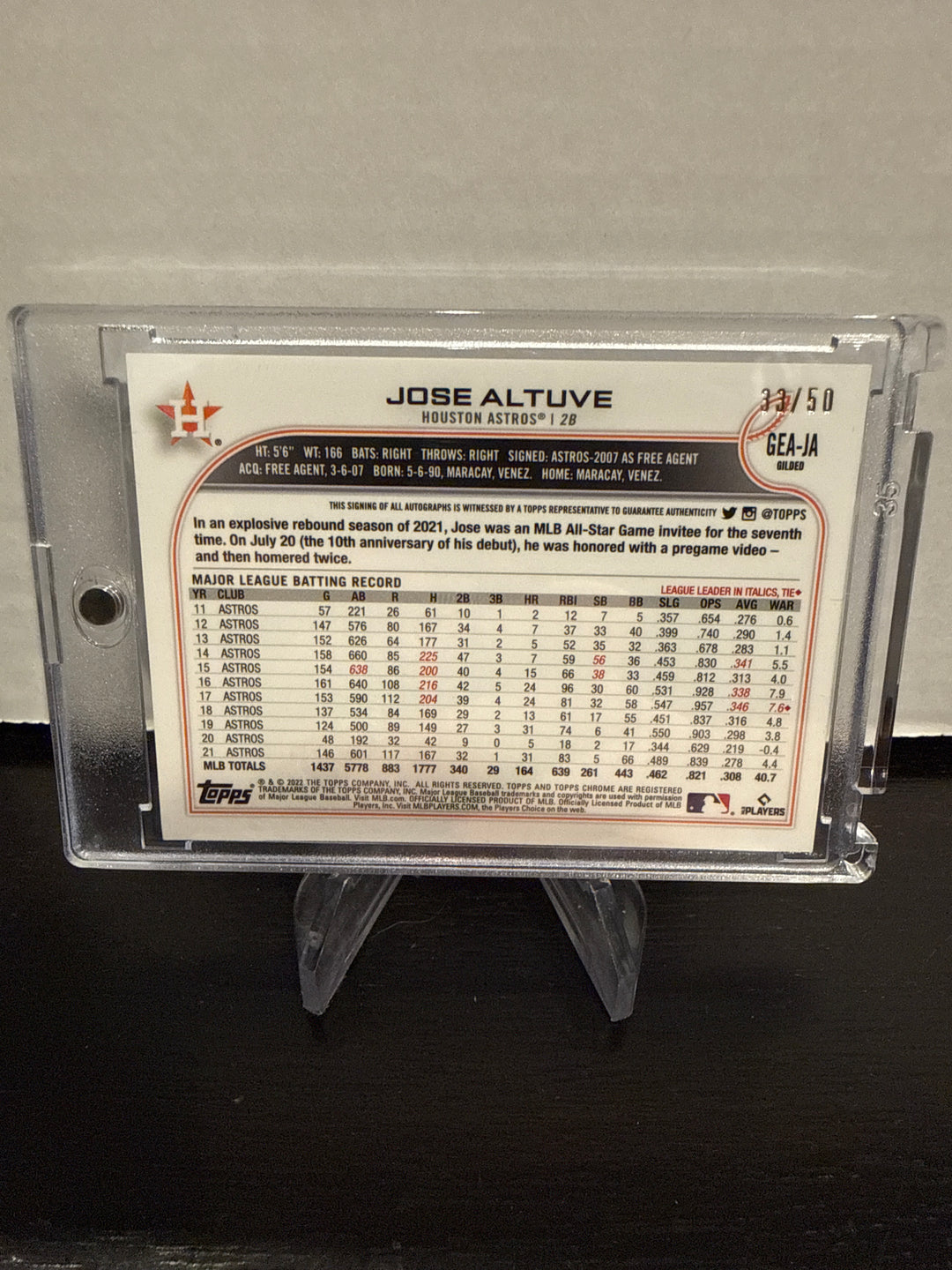 Jose Altuve 2022 Topps Gilded Collection Blue Etch Refractor Auto, 33/50