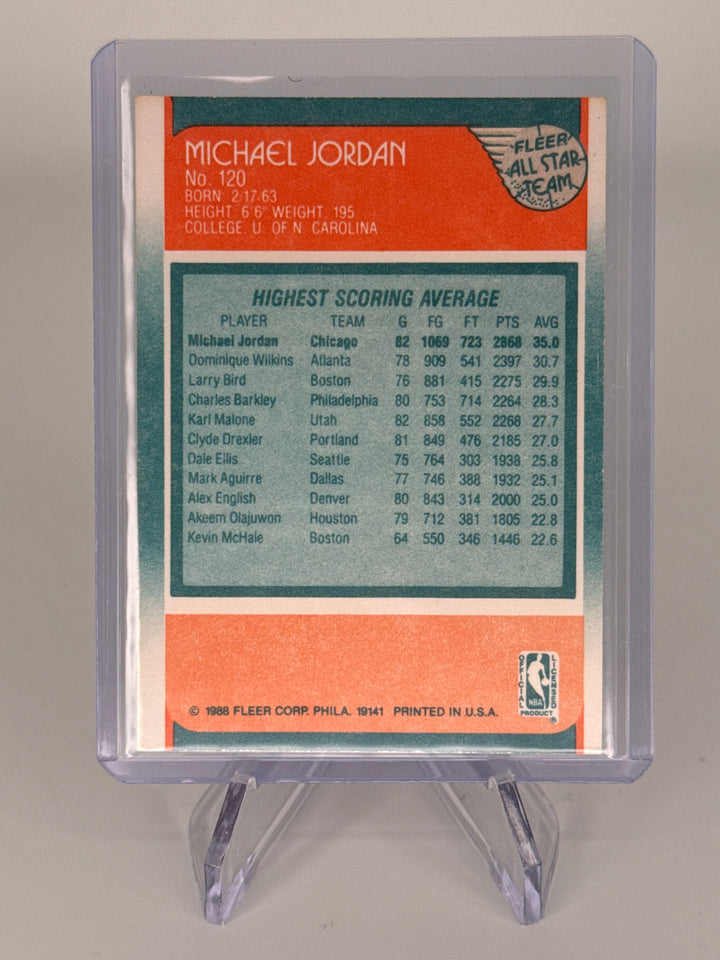 Michael Jordan 1988 Fleer All Star Team