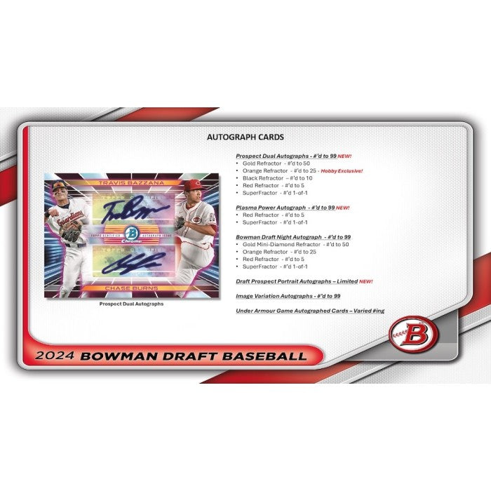 2024 Bowman Draft Baseball Jumbo Hobby Box Hobby Card Shop