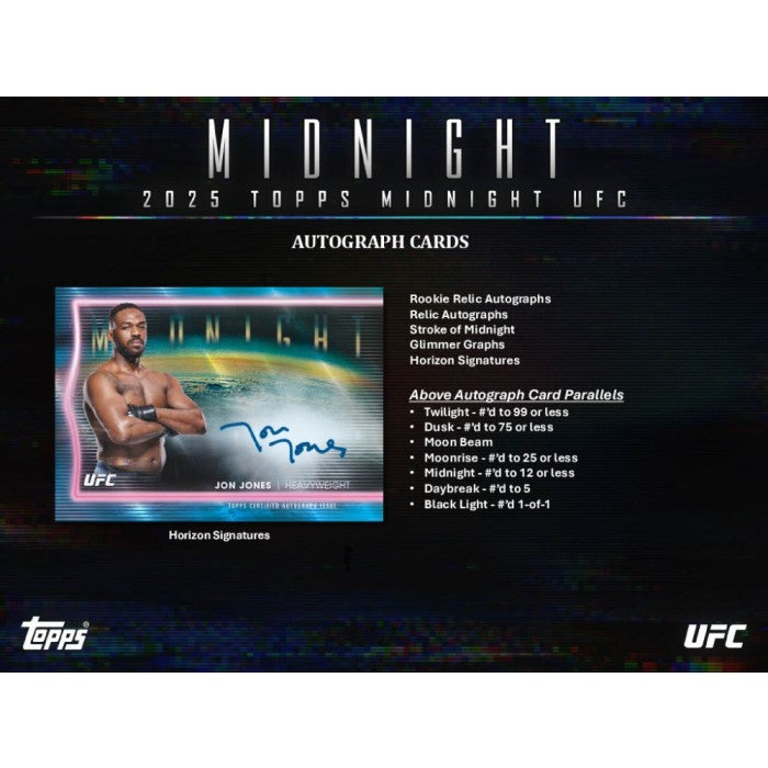 2025 Topps Midnight UFC Hobby Box