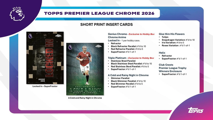 Topps Premier League Chrome 2026 trading card packaging with player image and text details.